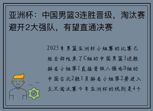 亚洲杯:中国男篮3连胜晋级,淘汰赛避开2大强队,有望直通决赛 亚洲杯:中国男篮3连胜晋级,淘汰赛避开2大强队,有望直通决赛